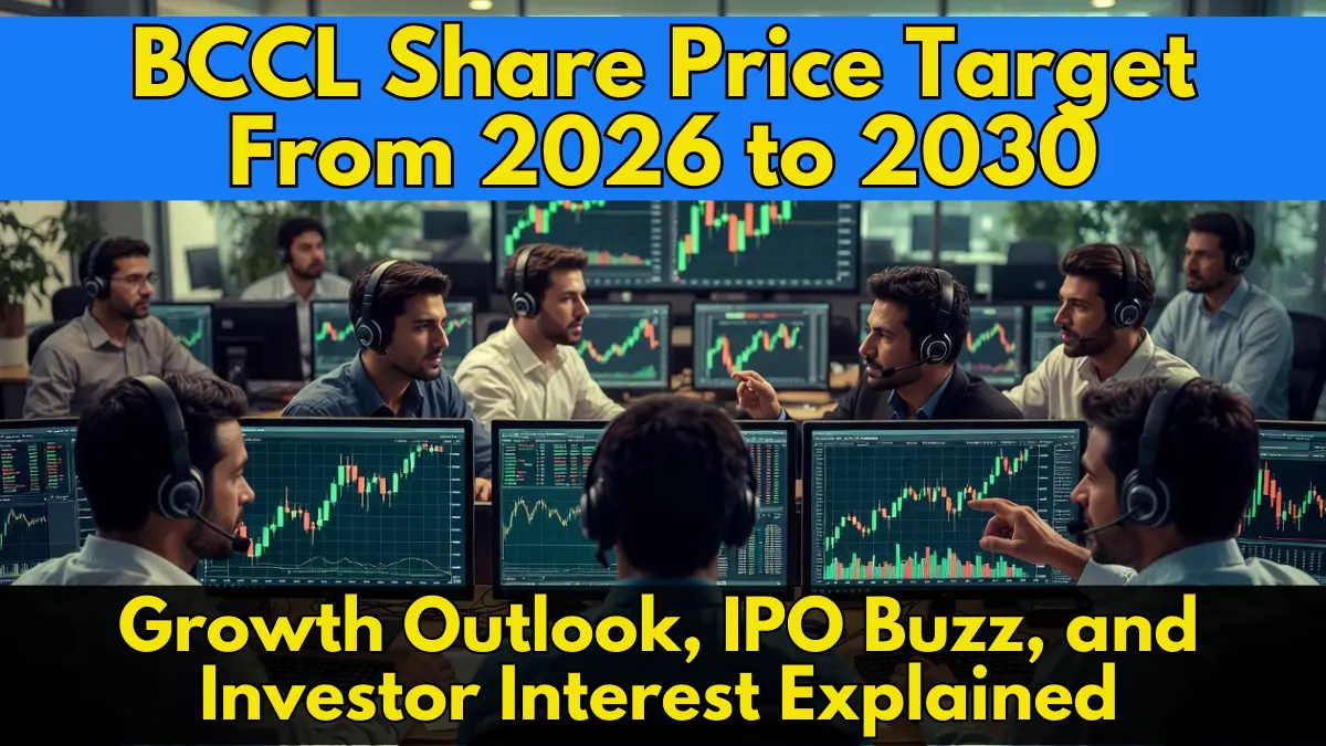BCCL Share Price Update