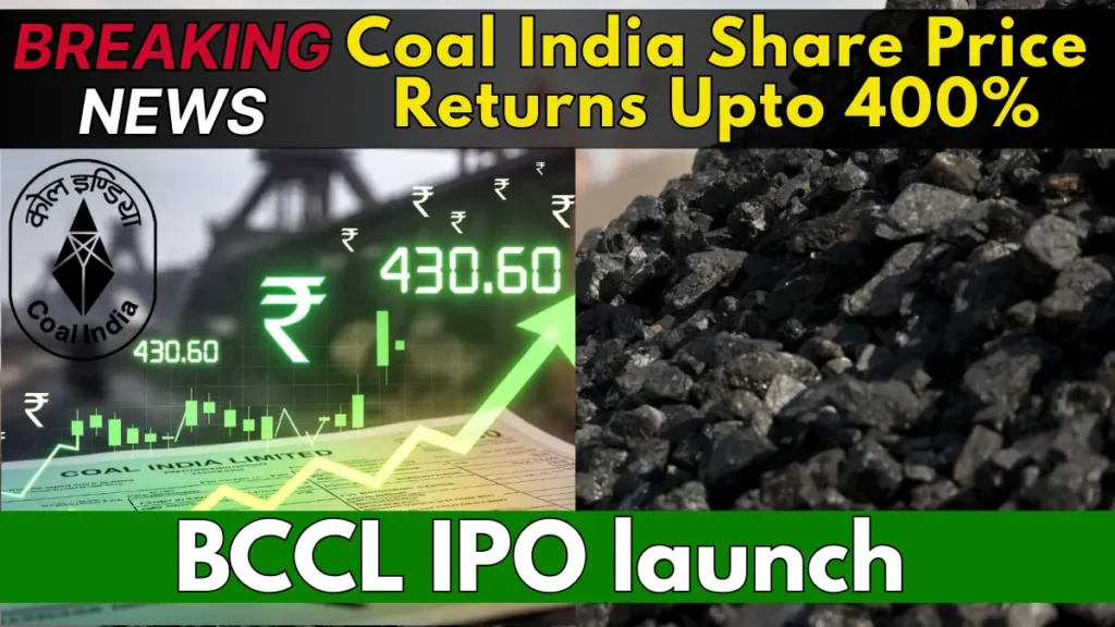 Coal India Share Price Latest Update