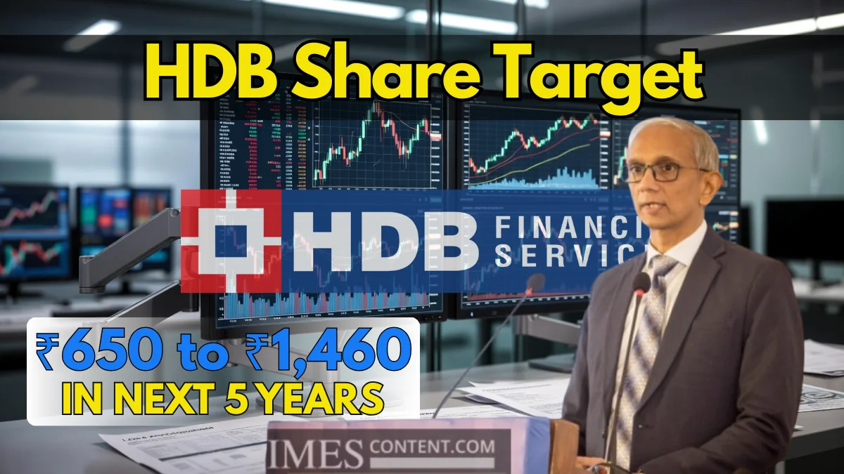 HDB Financial Services Share Latest Update