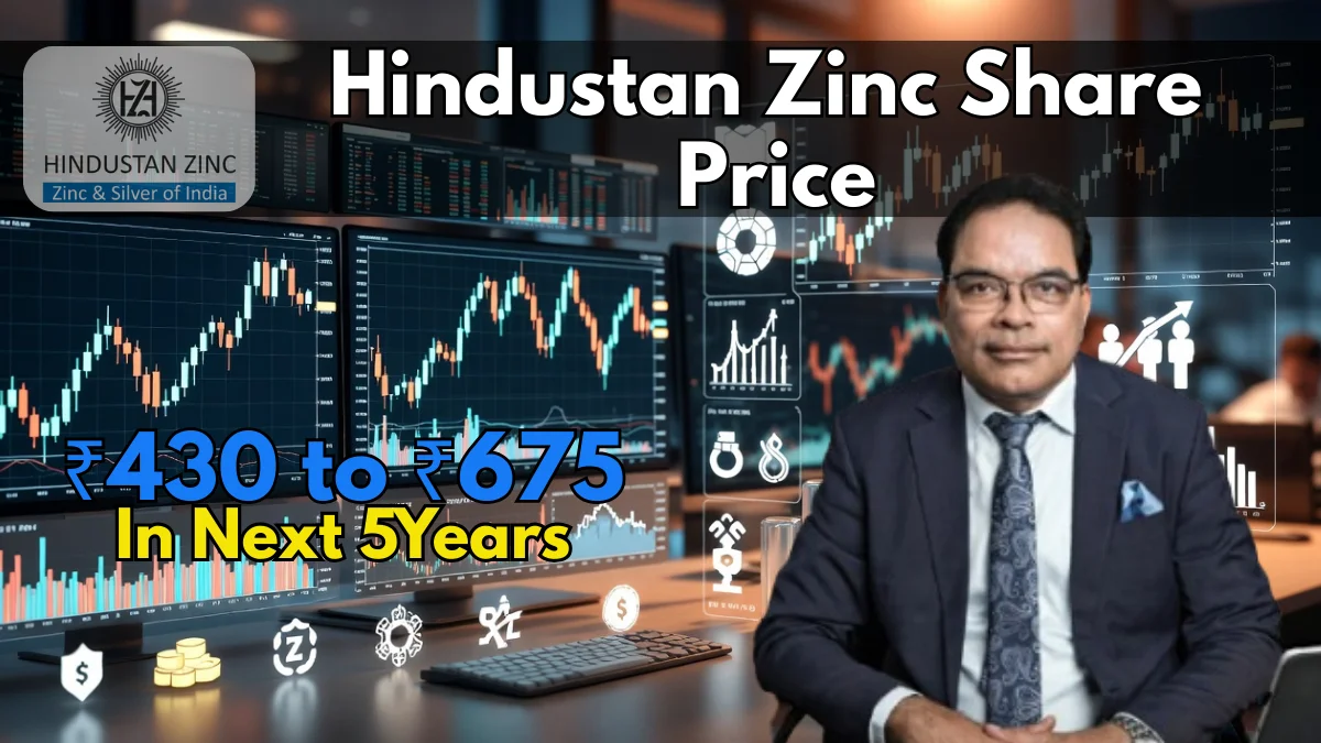 Hindustan Zinc Share Price Update