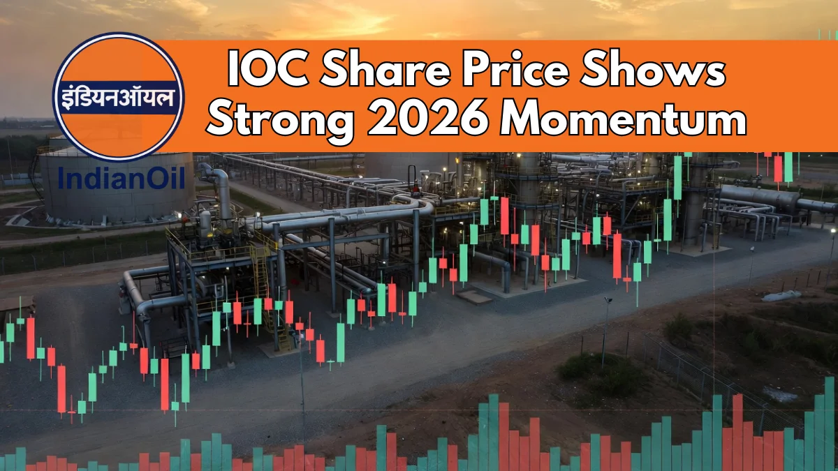 IOC Share Price Latest Update