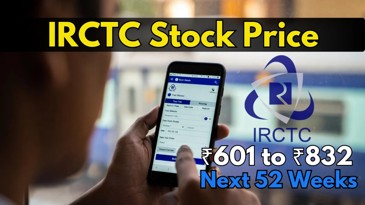 IRCTC Share Price Latest Update
