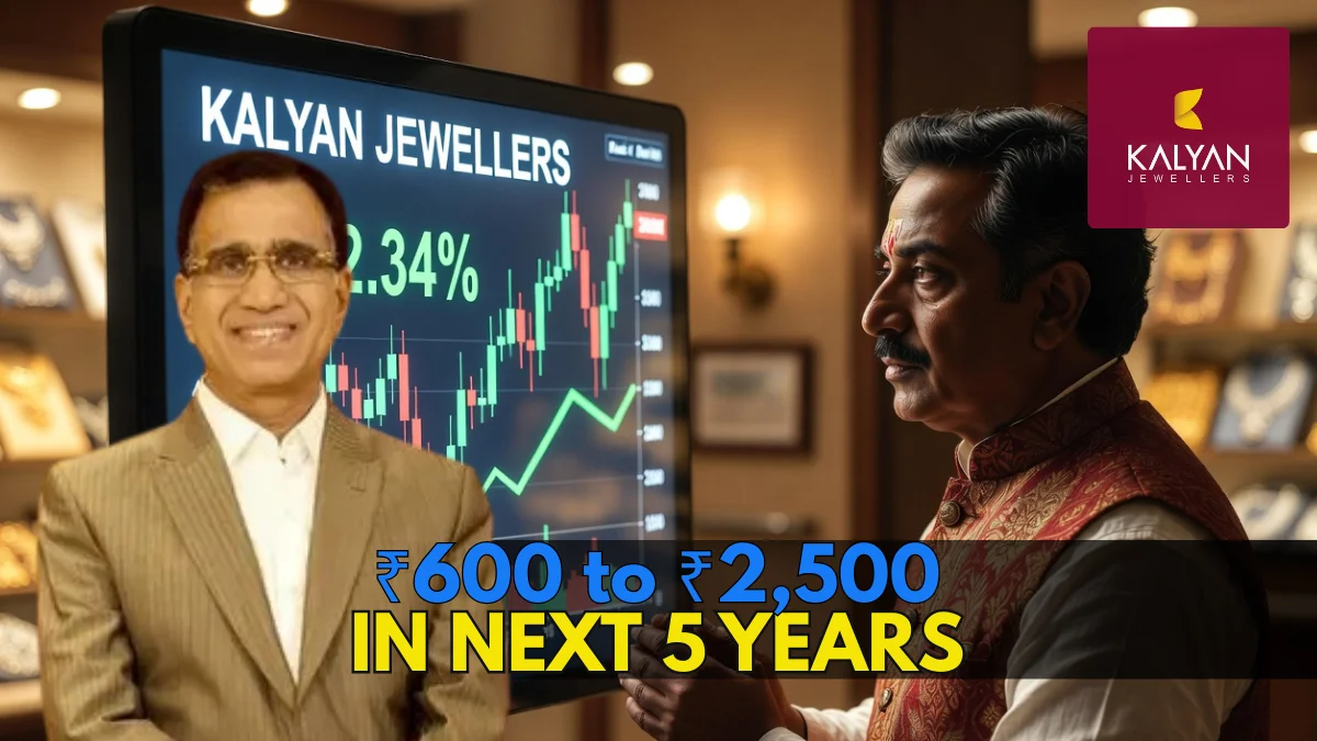 Kalyan Jewellers Share Price Update