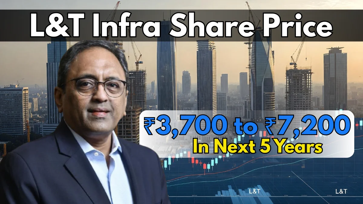 L&T Infra Share Price Latest Update