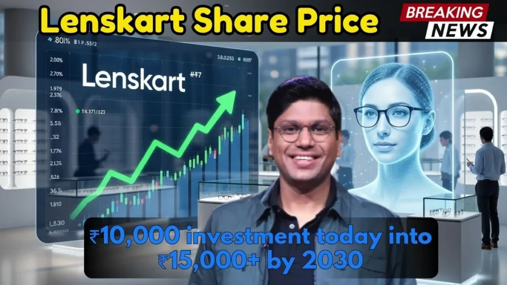 Lenskart Share Price Target From 2026, 2027, 2028 to 2030