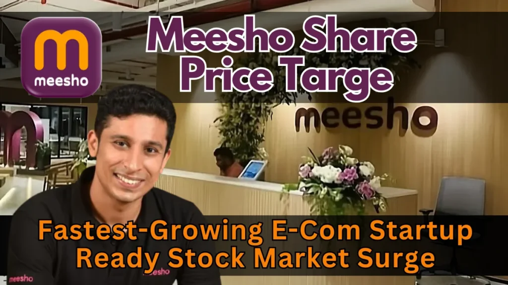 Meesho Share Price Target 2026 to 2030