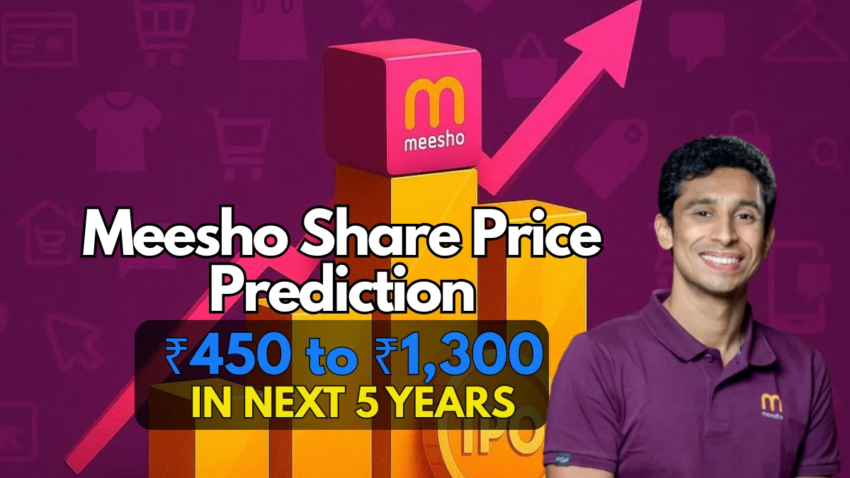 Meesho Share Price Update