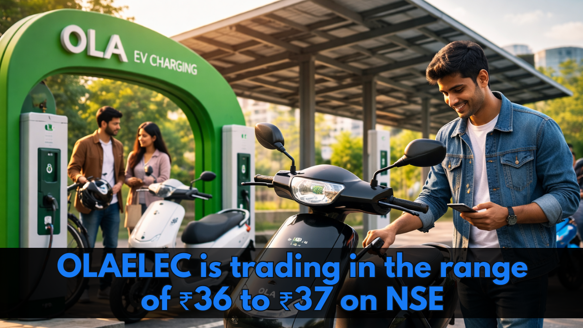 Ola Electric Share Update