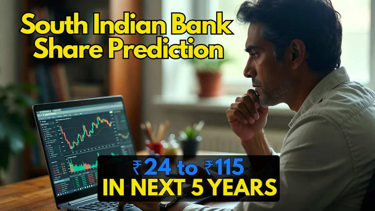 South Indian Bank Share Update