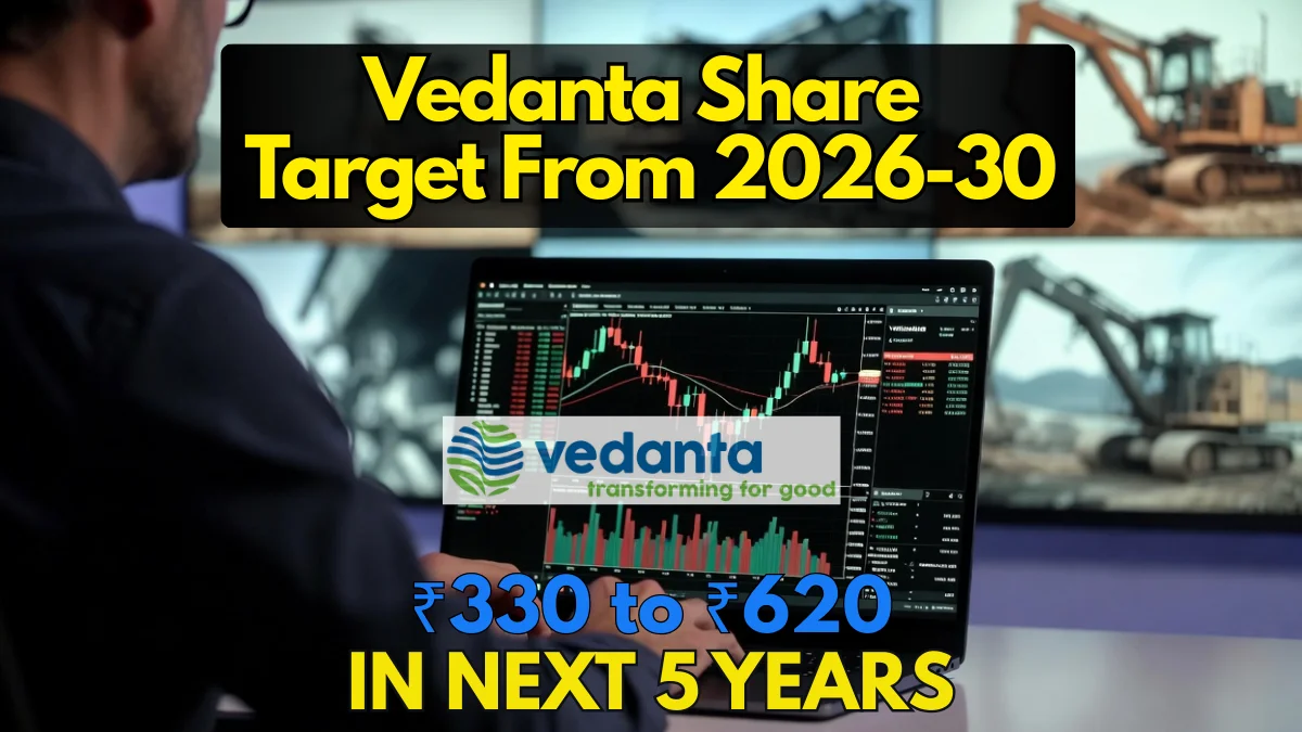 Vedanta Share Price Update