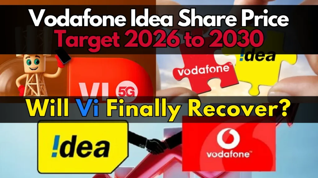 Vodafone Idea Share Price Target 2026 to 2030