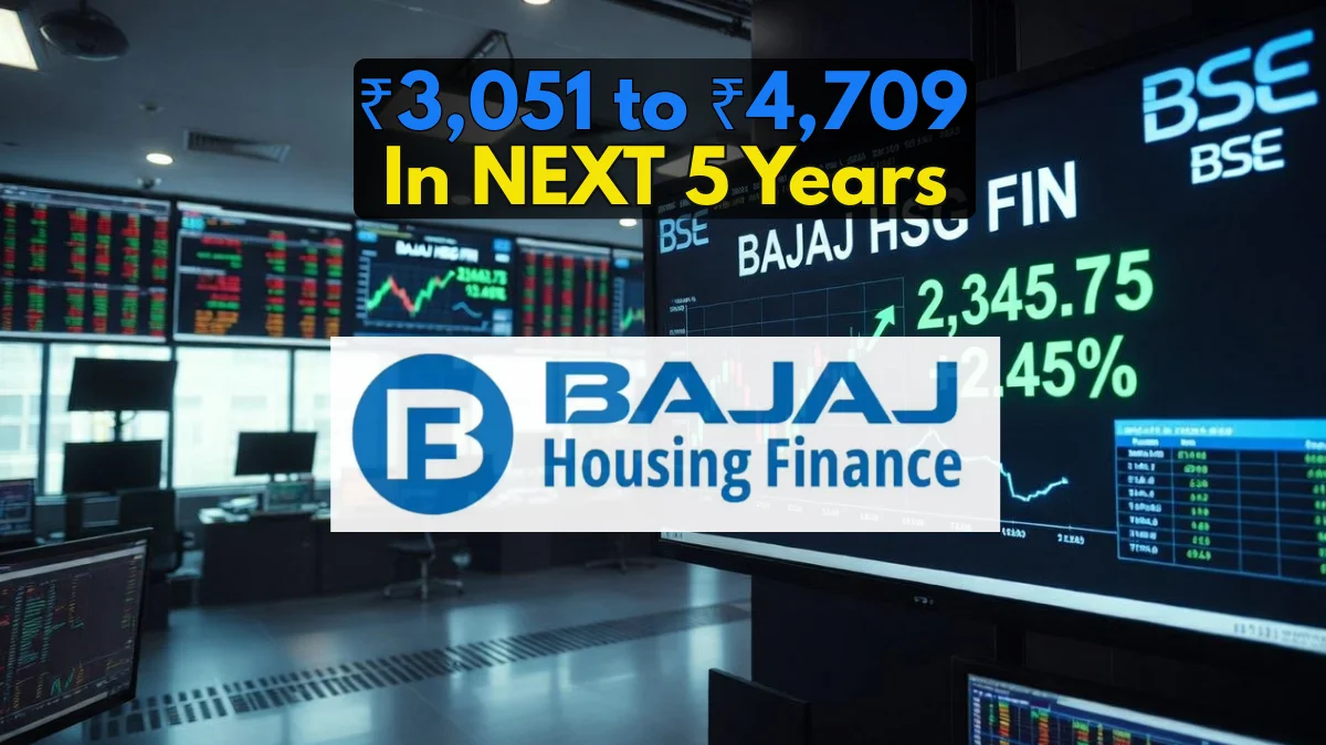 Bajaj Housing Finance Share Price Target 2026 to 2030 Update