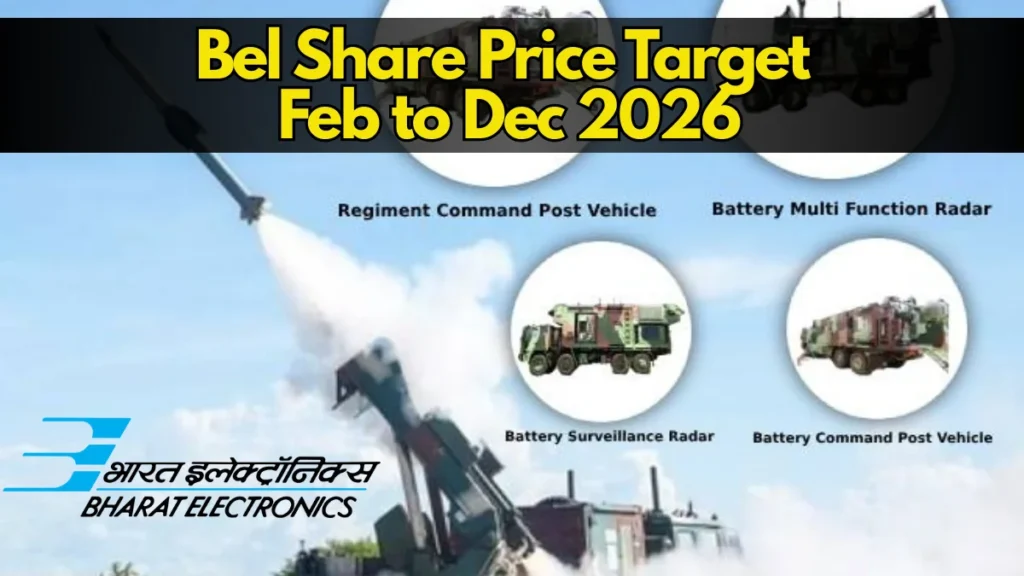 Bel Ltd Share Price Target 2026