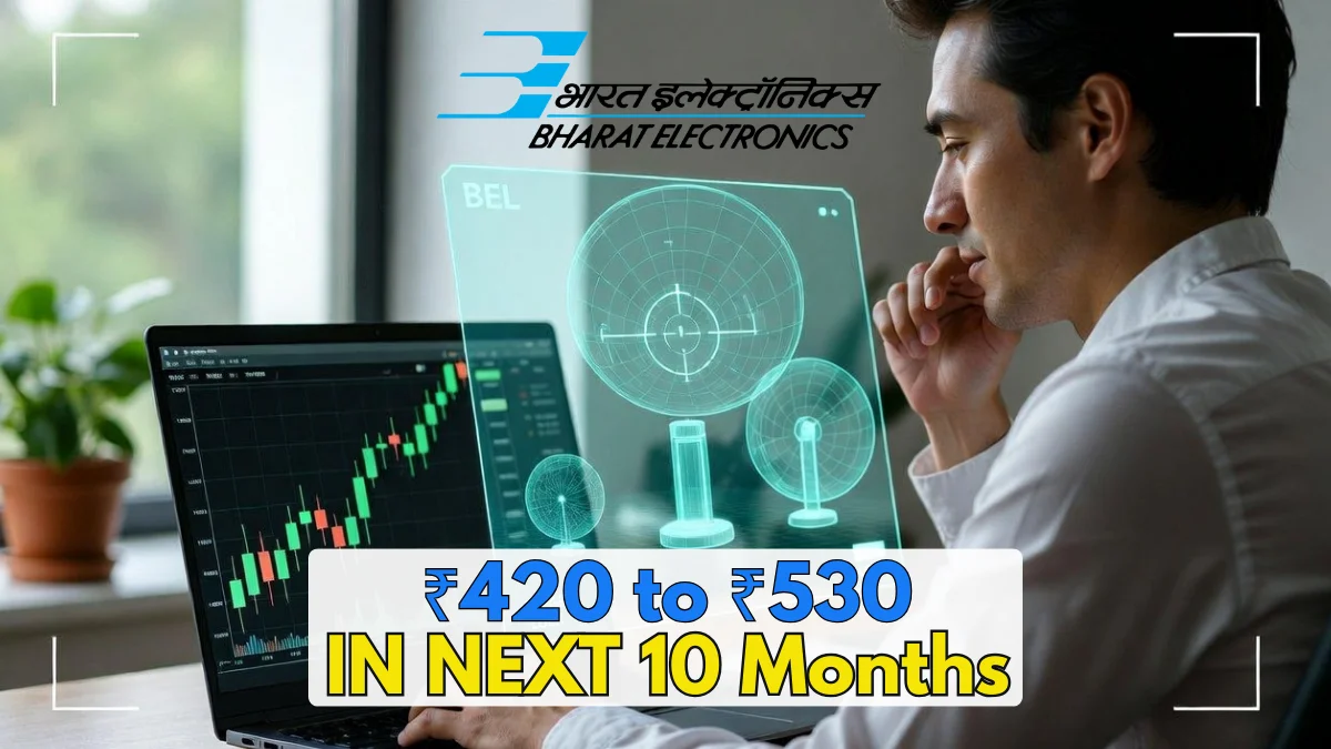 Bel Share Price Update