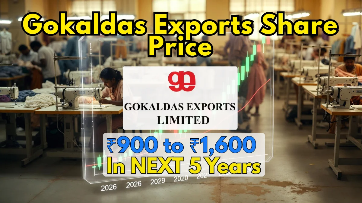 Gokaldas Exports Share Price Target 2026 to 2030 Update