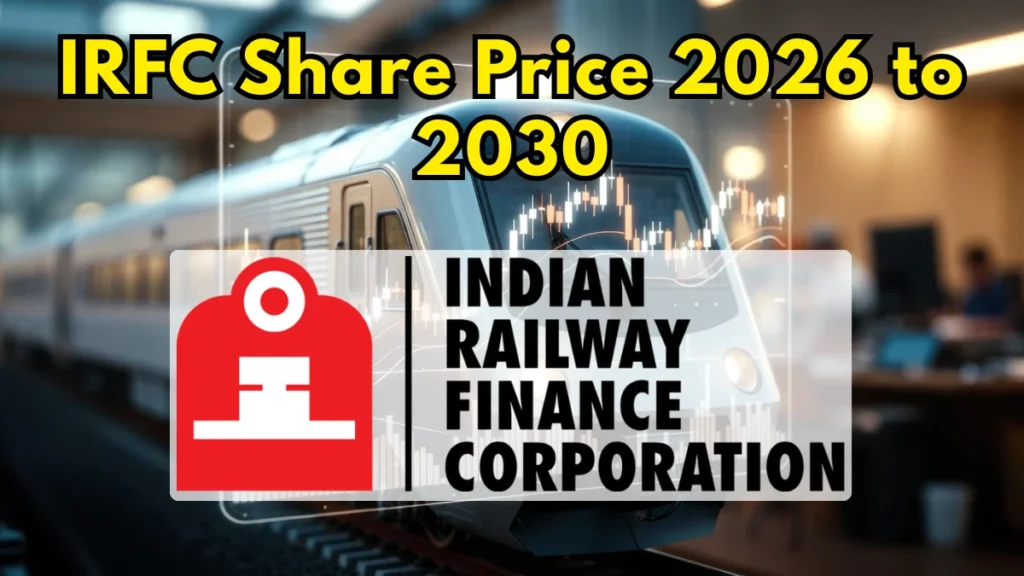 IRFC Share Price 2026 to 2030