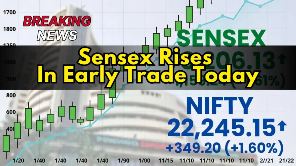 Sensex Rises 247 Points In Early Trade Today