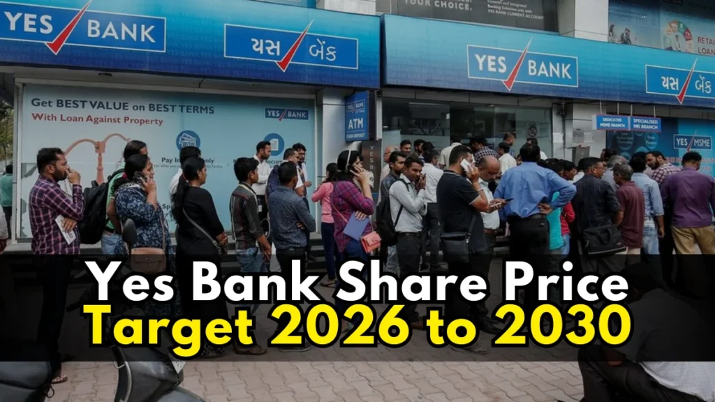 Yes Bank Share Price Target 2026 to 2030